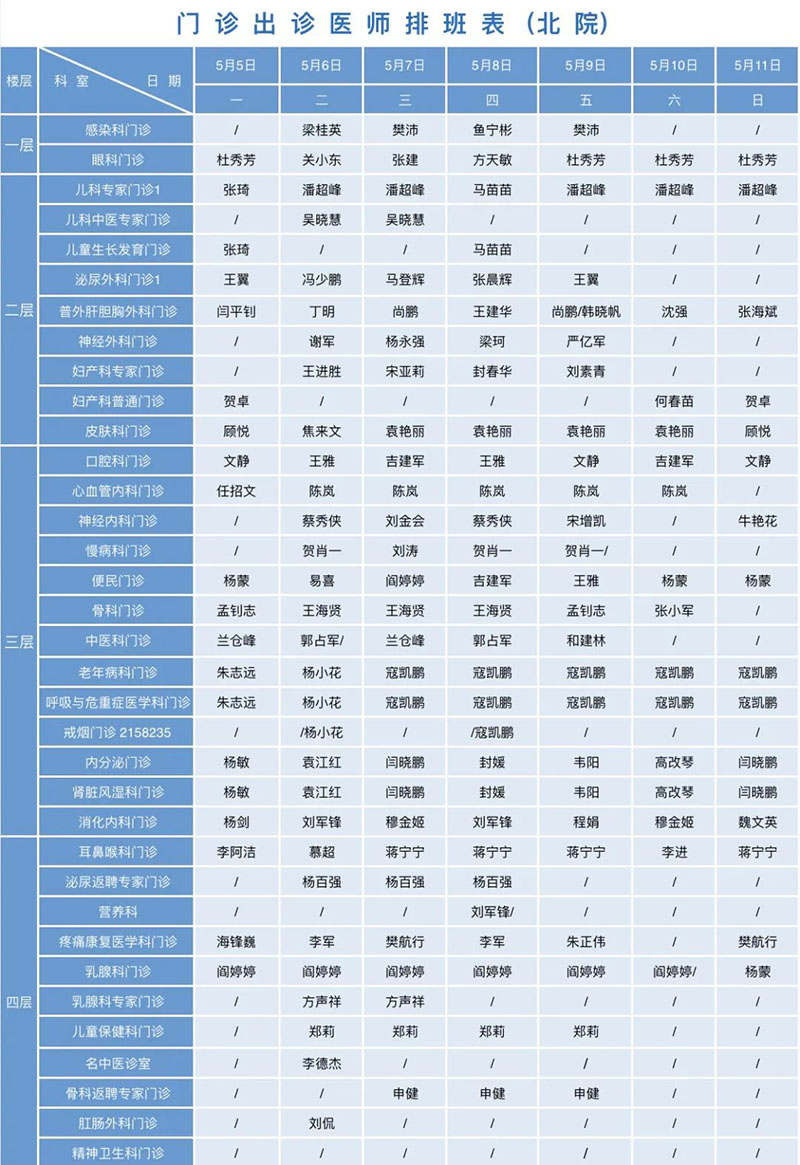 北院出診sl.jpg