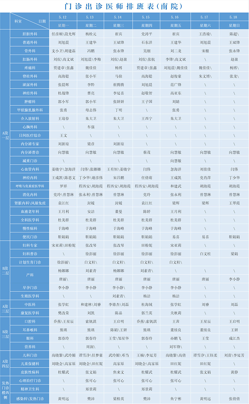 南院出診sl.jpg