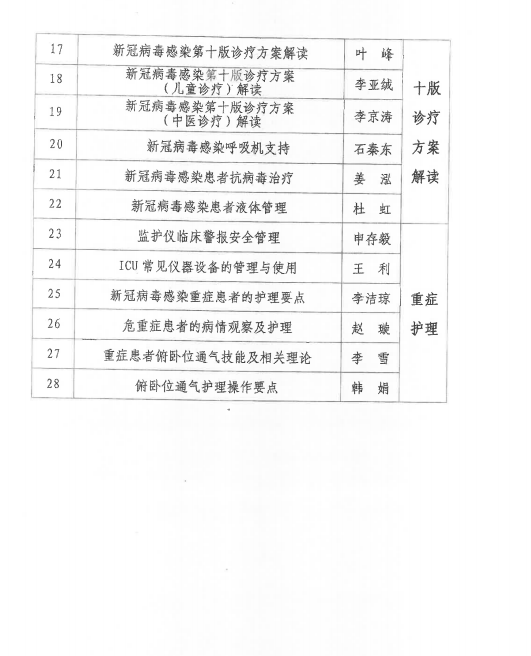 圖片 2